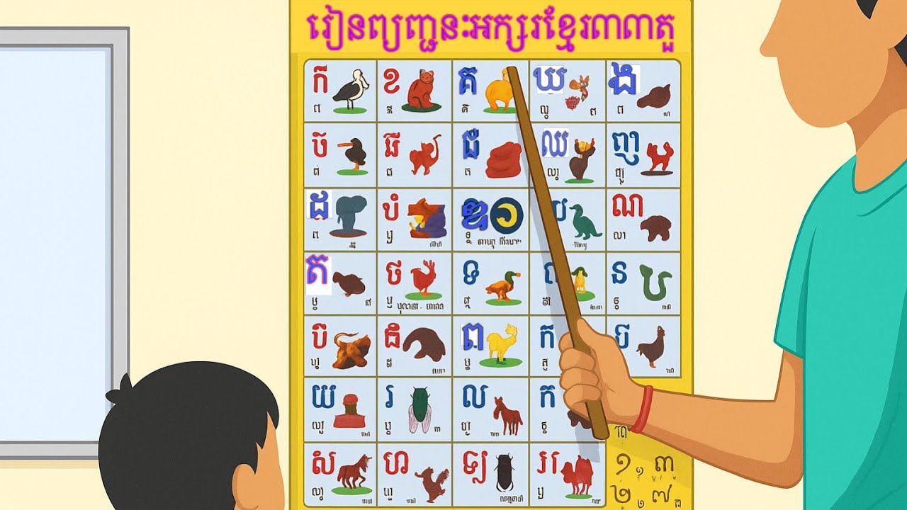 រៀនអានព្យញ្ជនៈខ្មែរ៣៣តួនឹងសរសេរអក្សរខ្មែរ​ ក​ ខ​គឃង#cambodia #education #khmervowels​ Ep6