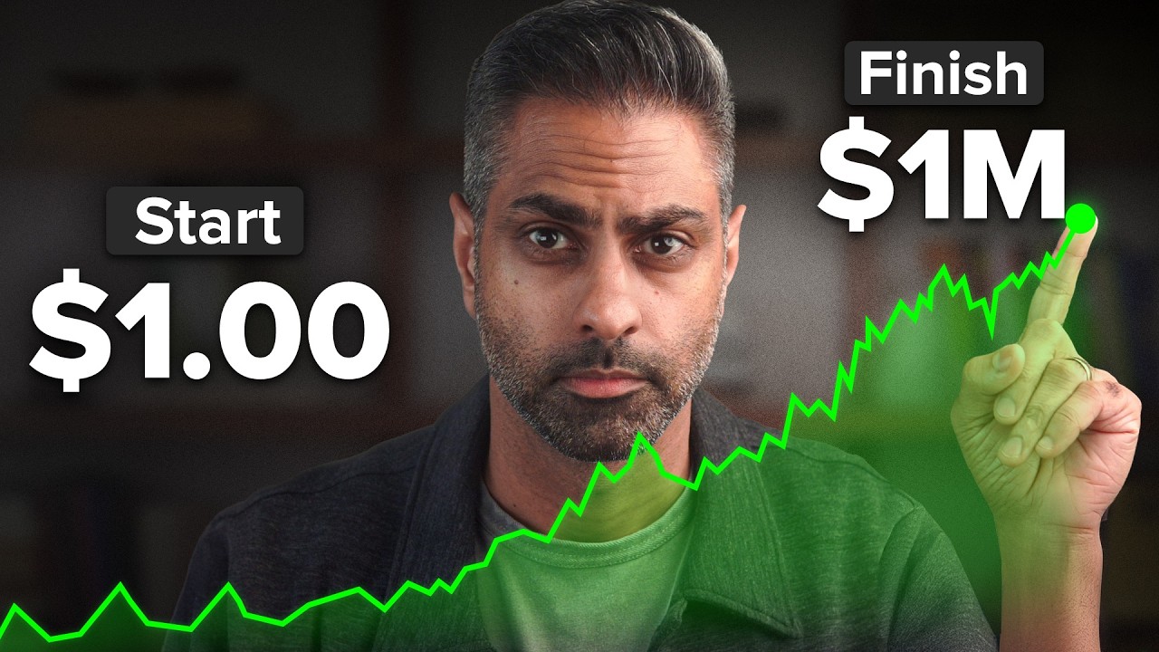 If I Started Investing in 2026, This Is What I Would Do (Full Beginner&rsquo;s Guide)