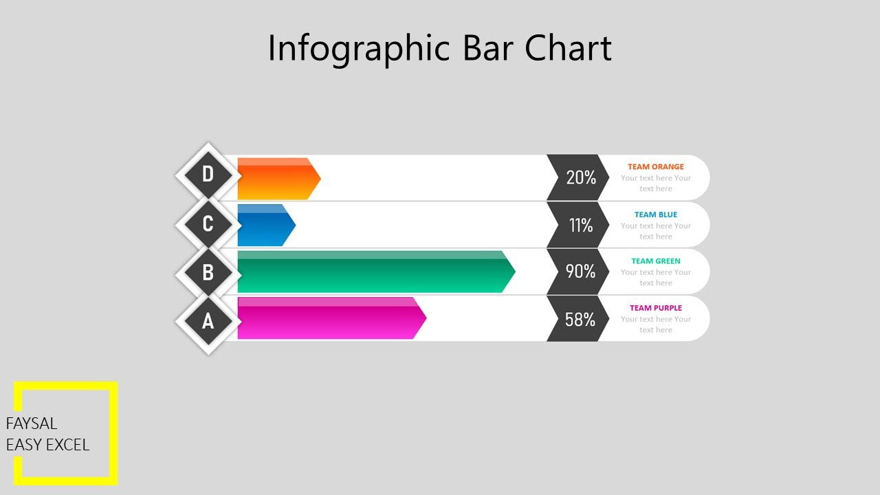 Bar Chart Design in Excel | Microsoft Excel Tutorial