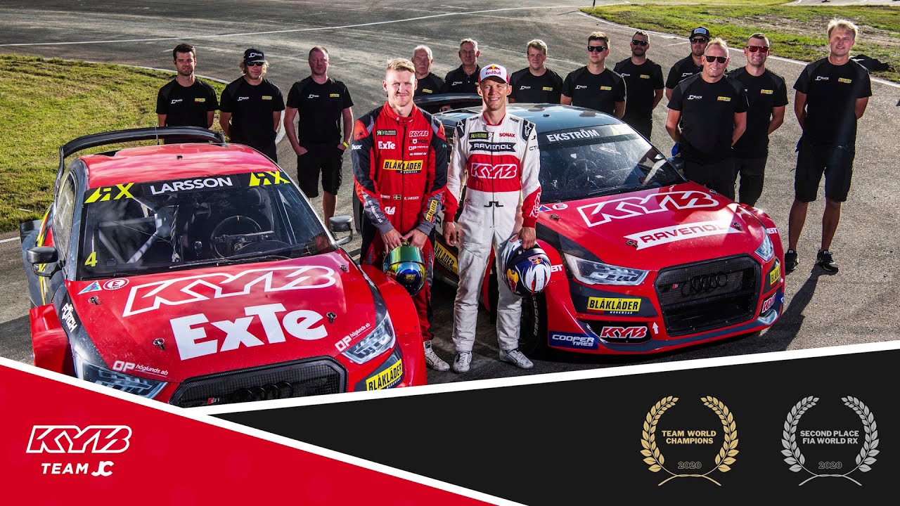 KYBTeamJC WRX Champions 2020