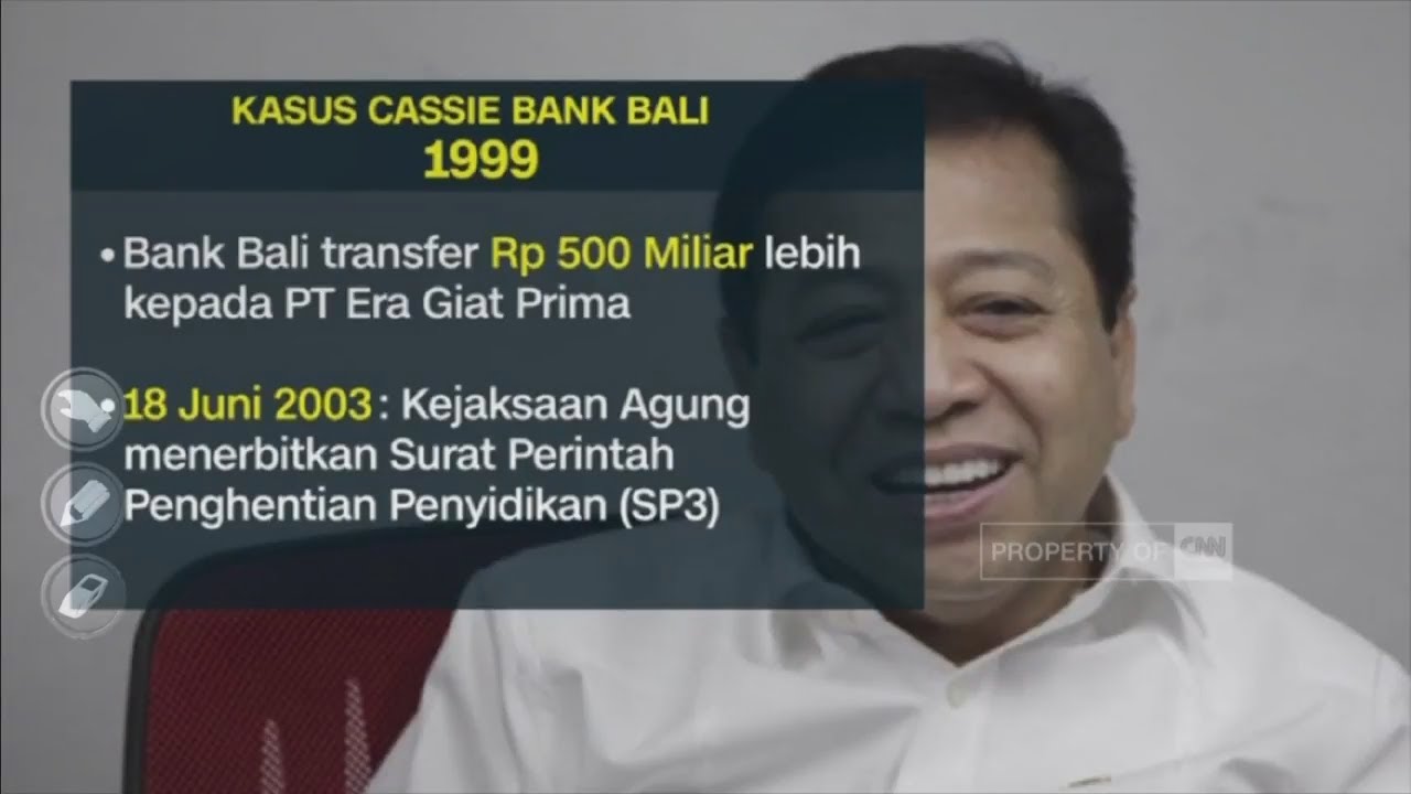 Jejak Kasus Setya Novanto - Nama Setnov Sejak 1999 hingga Kasus E-KTP