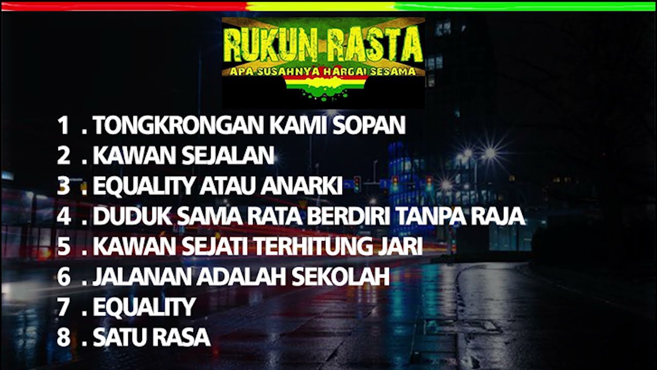 Kompilasi Lagu TONGKRONGAN - Rukun Rasta #8