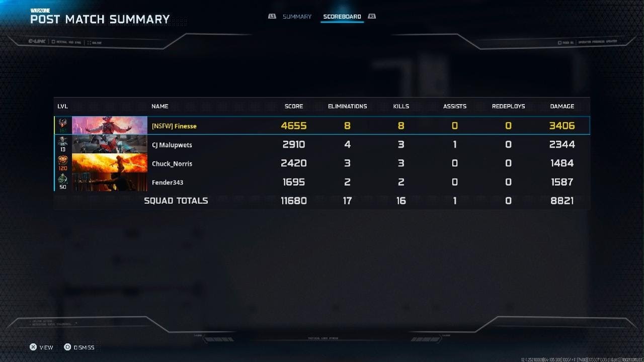 8 kills and a dream