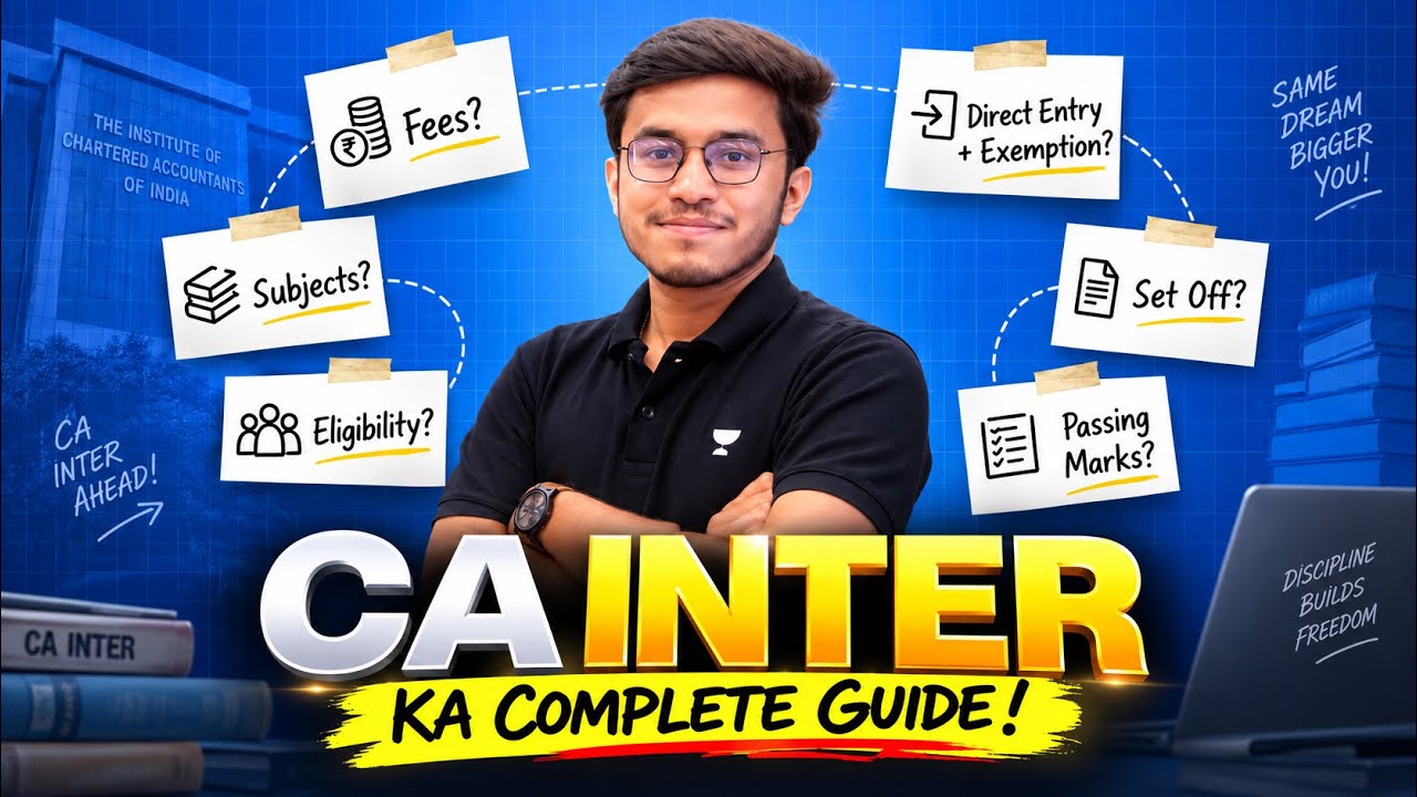Everything about CA Inter 2027 Eligibility Subjects Fees Direct entry Set off Complete details ICAI