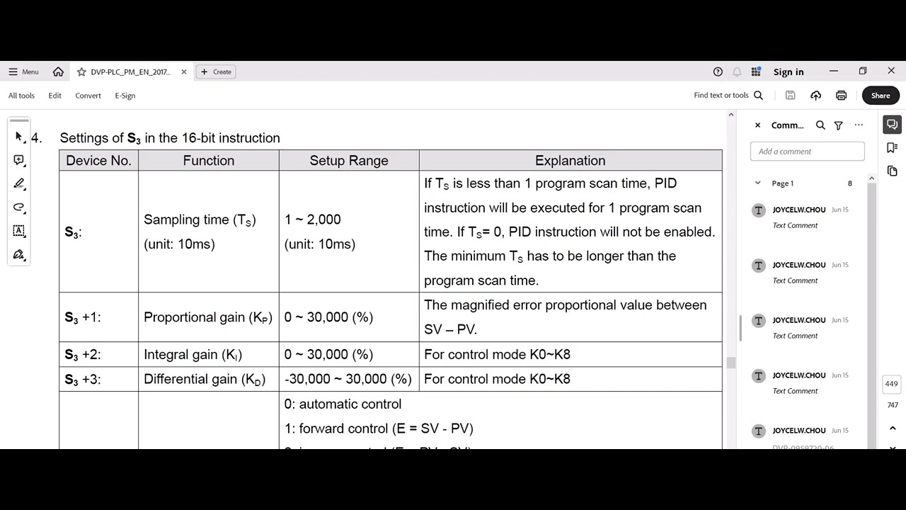 Delta PLC PID Command Details Programming & Settings WPLSOFT #plc_programming #engineering #pid
