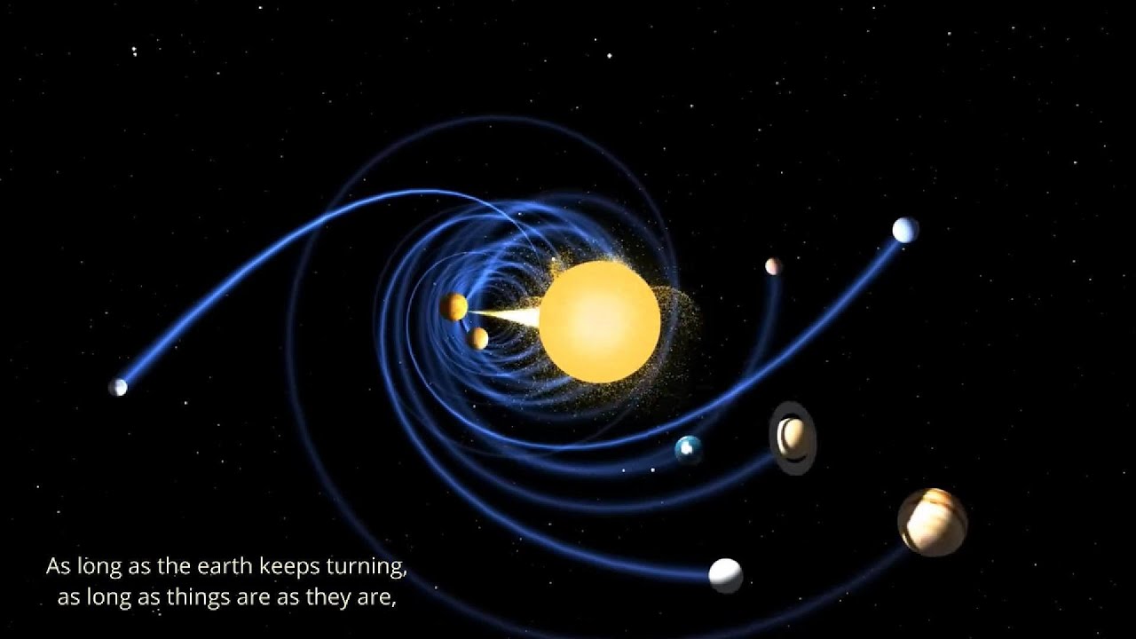 ,,Dopóki ziemia kręci się,, - Bułat Okudżawa. Wersja orginalna: Heavy Metal