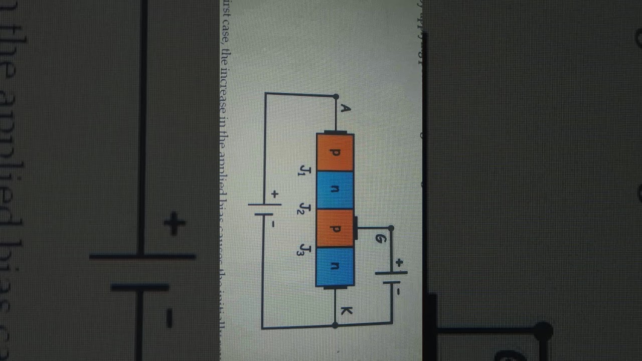 Silicon Control Rectifier