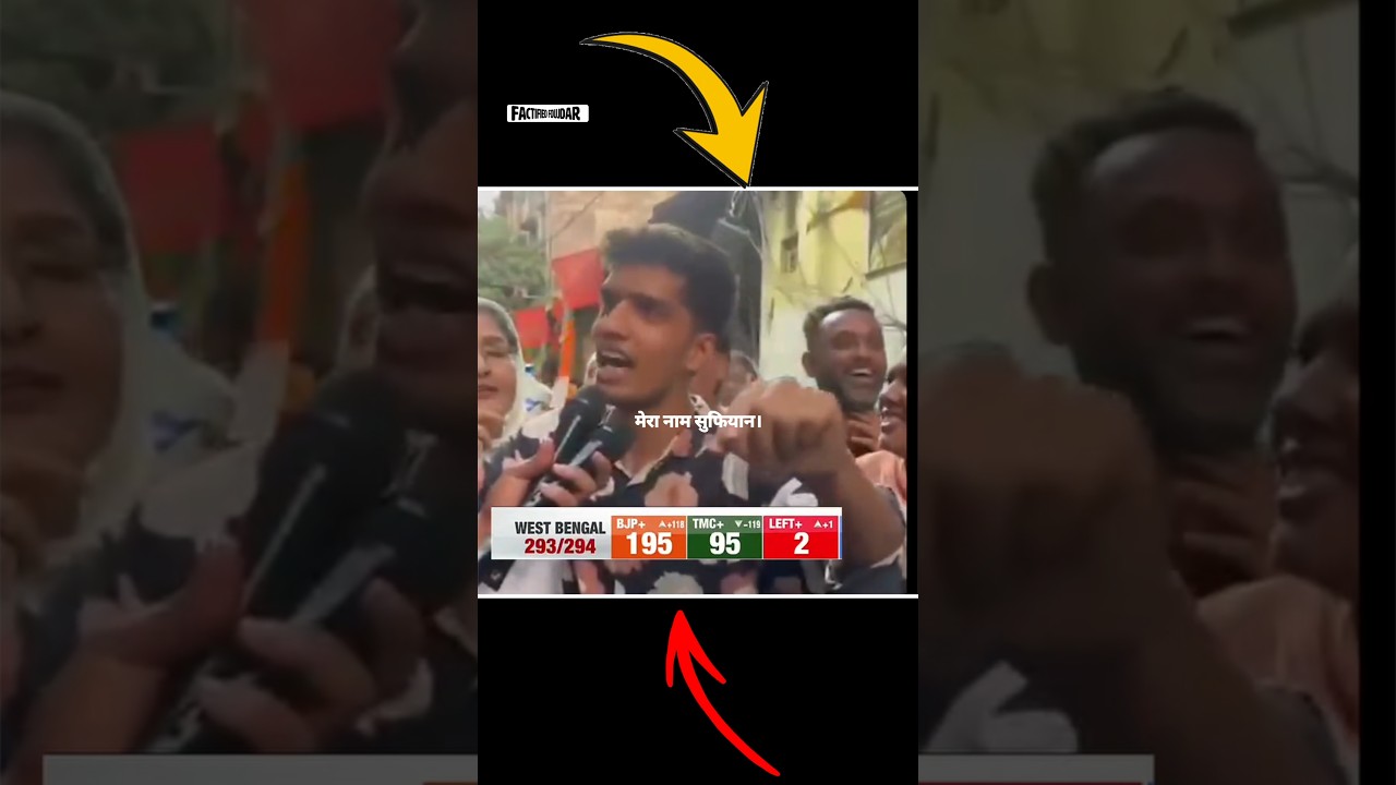 BJP's victory TMC defeat in West Bengal, people search Sufiyan viral boy #shorts Factified Foujdar
