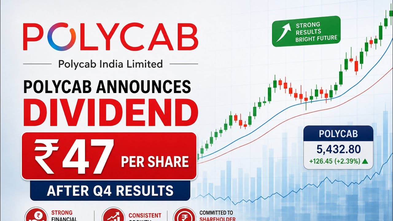 Polycab Share latest news l Polycab Share news today l Polycab Share result l Polycab Share news