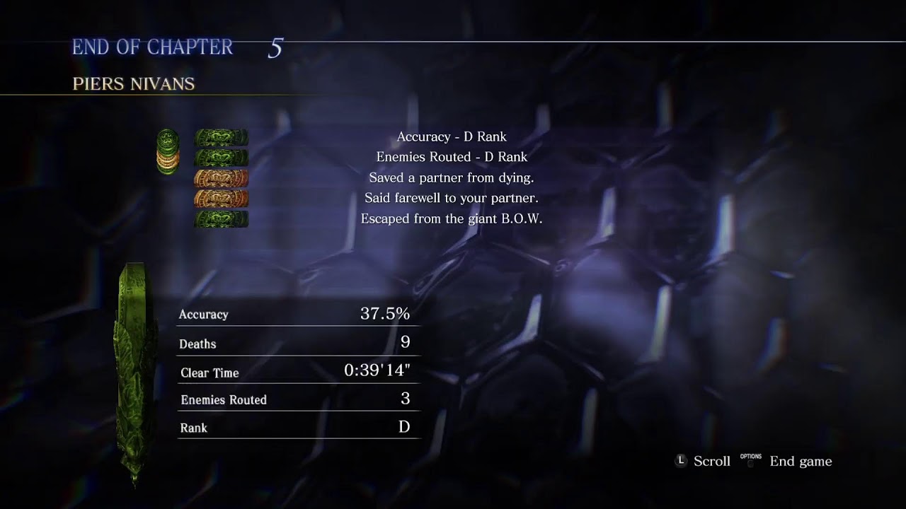 Resident Evil 6