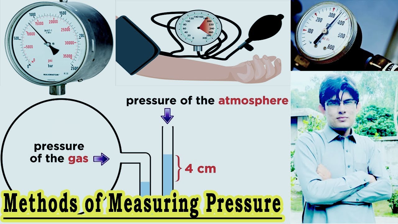 Measurement of Pressure || It's Complete Calculation || Engineering World by Naveed ||