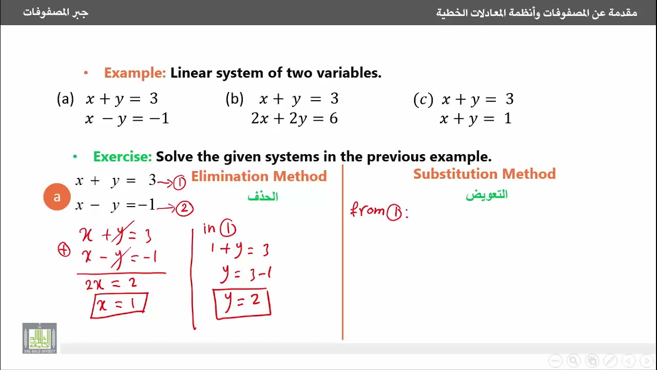 جبر المصفوفات | طريقتي الحذف والتعويض لحل الأنظمة الخطية