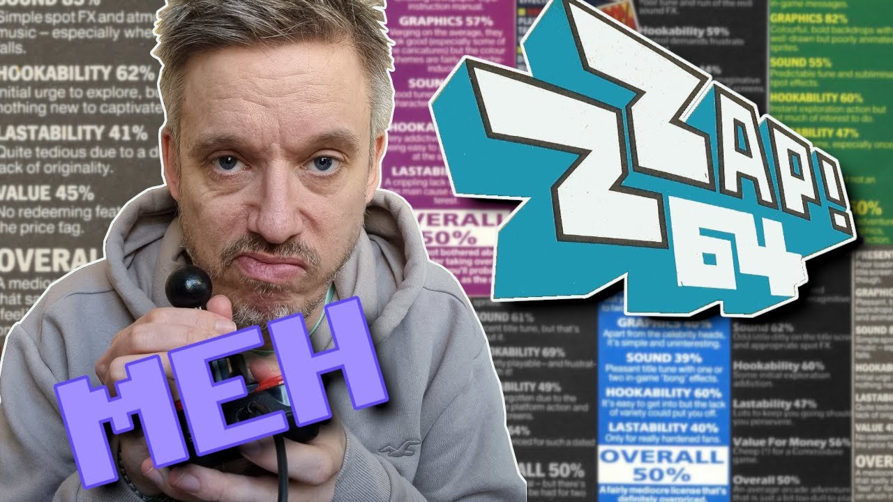 Игры на C64, которые заставят вас сойти с ума...