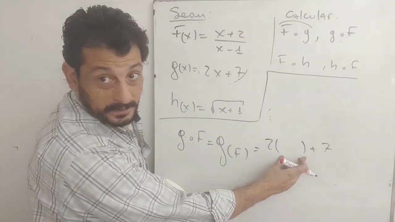 Composición de funciones