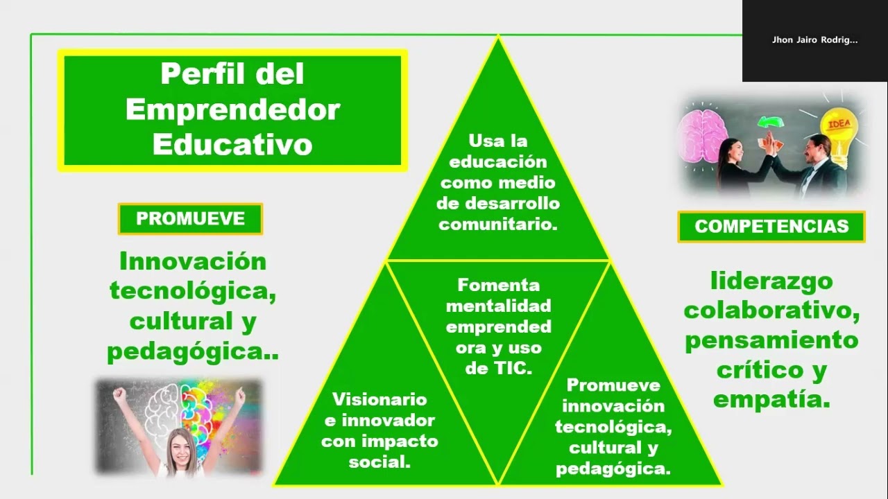 E1 SOCIALIZACIÓN DESARROLLO EMPRESARIAL