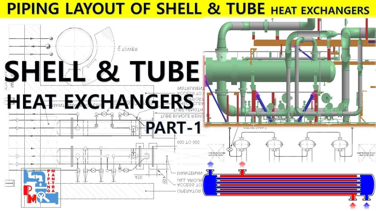 SHELL & TUBE HEAT EXCHANGERS PIPING LAYOUT | PART - 1 | PIPING MANTRA |