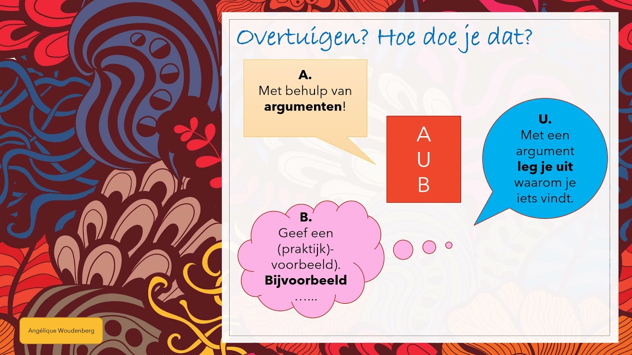 Stappenplan schrijven van een betoog