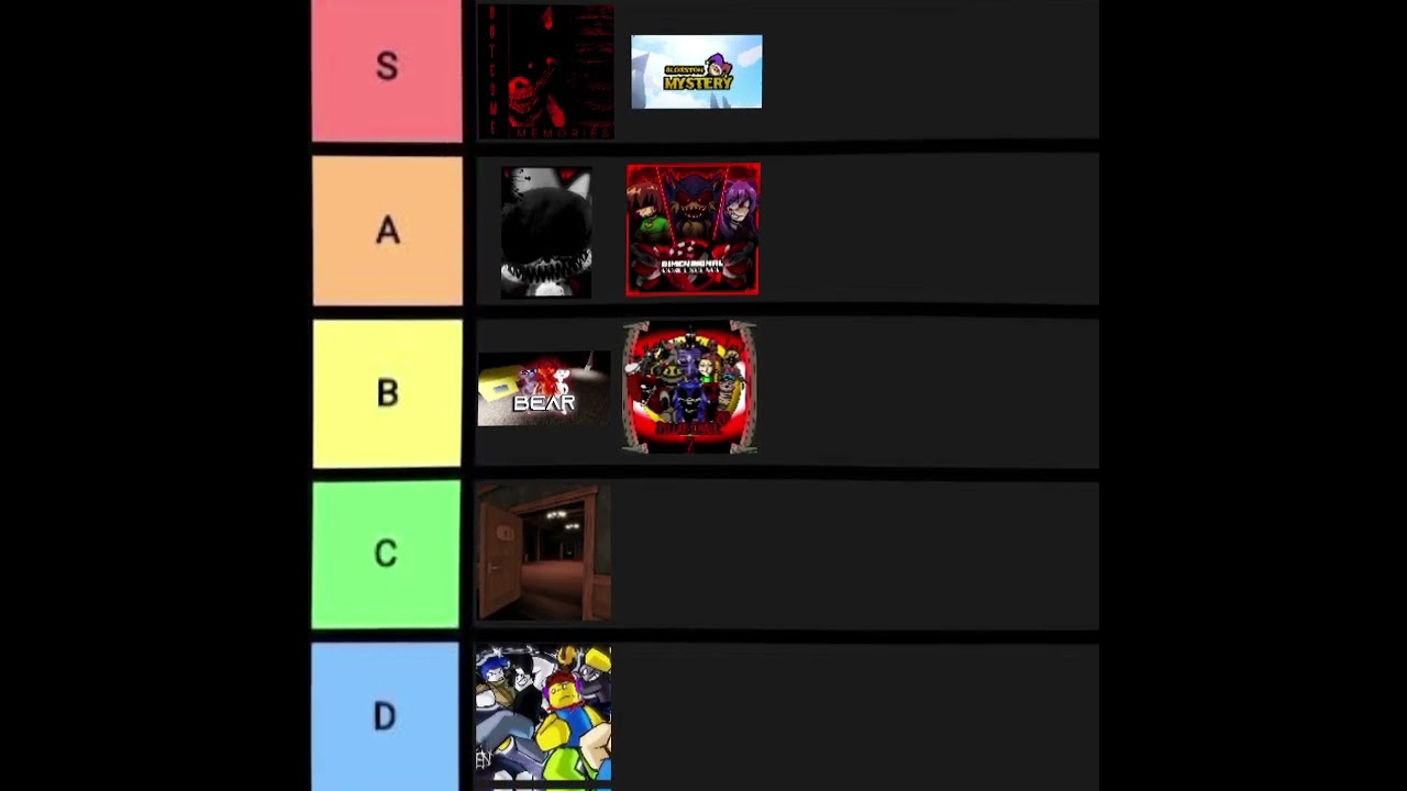 Roblox Horror games tier list #forsaken#pillarchase2#outcomememories#sonicexethedisaster#bearalpha