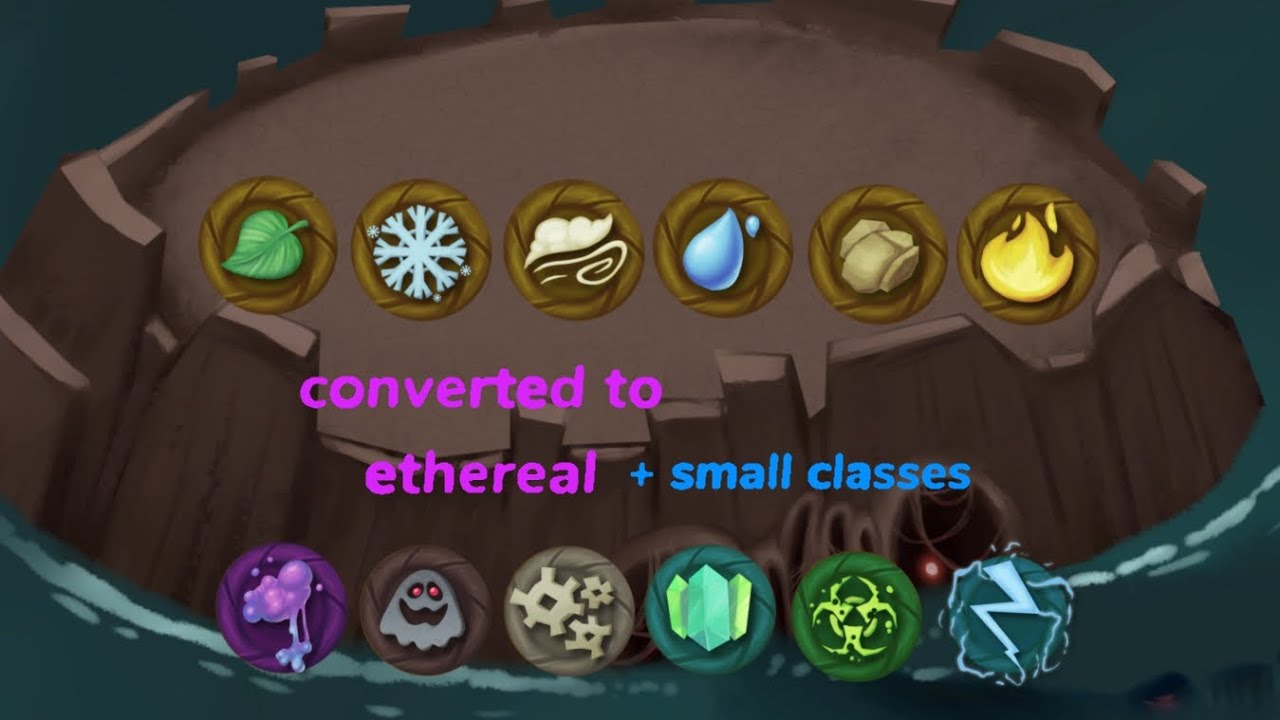 What if Calamity island was played but Ethereals + Small Classes