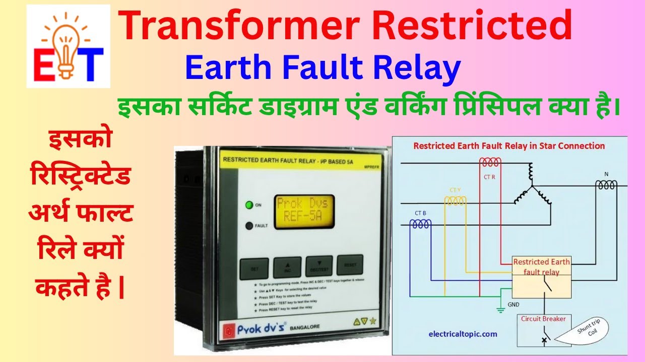 Restricted earth fault protection of transformer | earth fault relay working principle & connection.