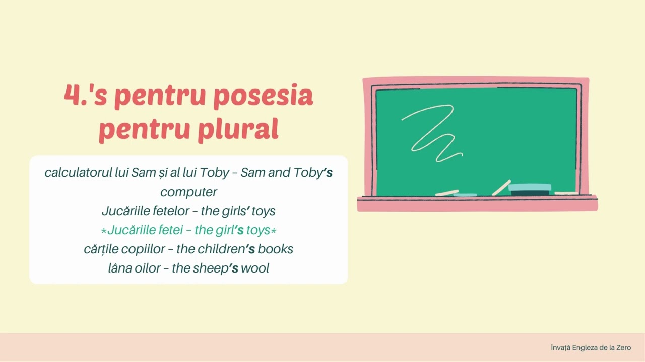 Învață cum să folosești apostrof s ('s) în limba engleză (49)
