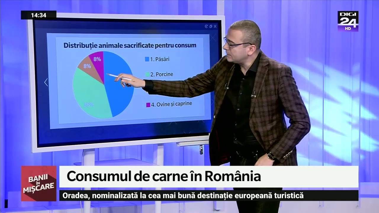 Afaceri din zootehnie. Banii &icirc;n mișcare, Digi24