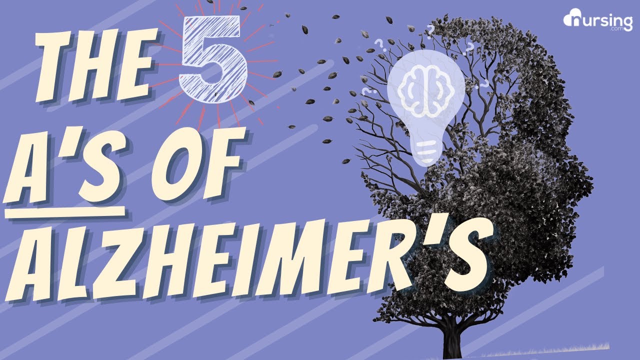 The 5 A's of Alzheimer's Disease (Nursing Mnemonic)