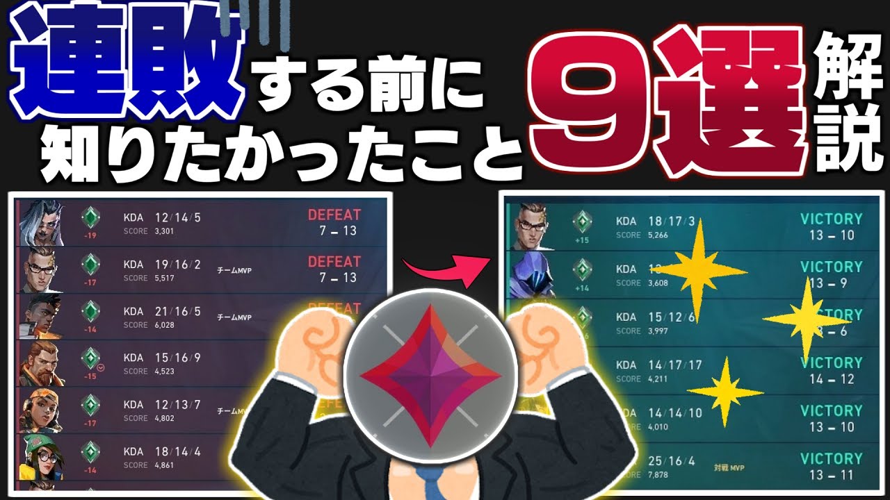 【連敗する人必見！】ランクで連敗する前に知っておきたかったこと9選！【 VALORANT / ヴァロラント 】