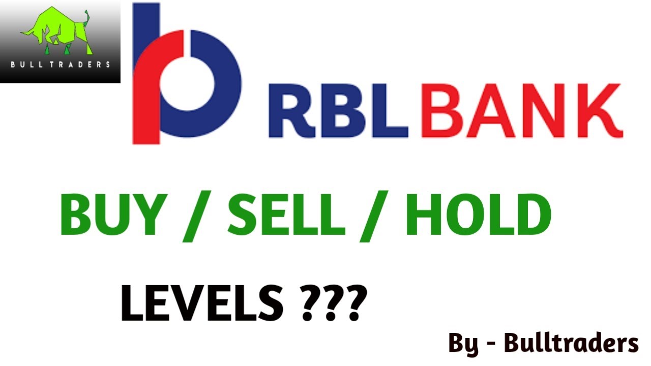 || RBL BANK || BUY / SELL / HOLD || FULL TECHNICAL REVIEW || 2020 ||