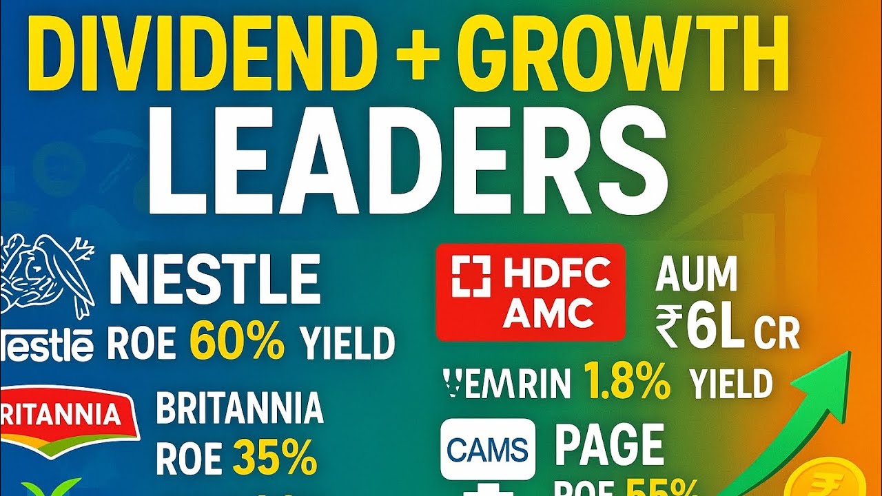 📊 Dividend & Growth Leaders | Nestle, Britannia, Marico, HDFC AMC, CAMS, Page Industries