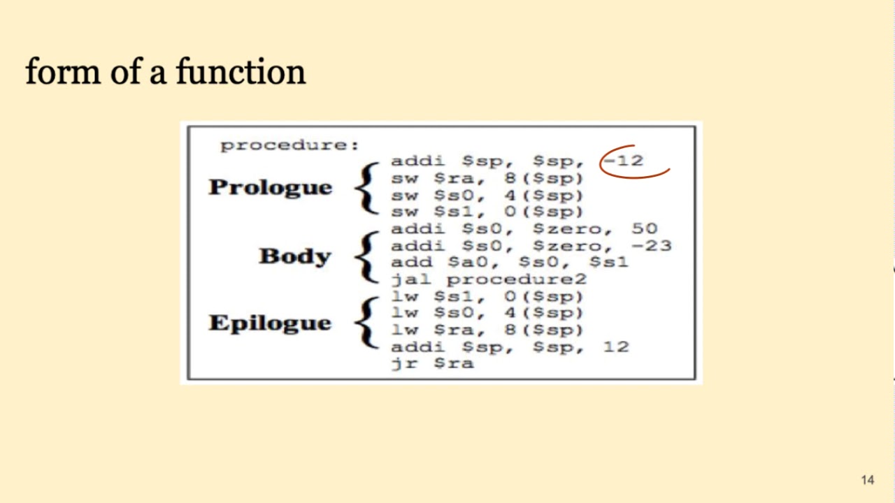 CA07 -  Functions and the Stack