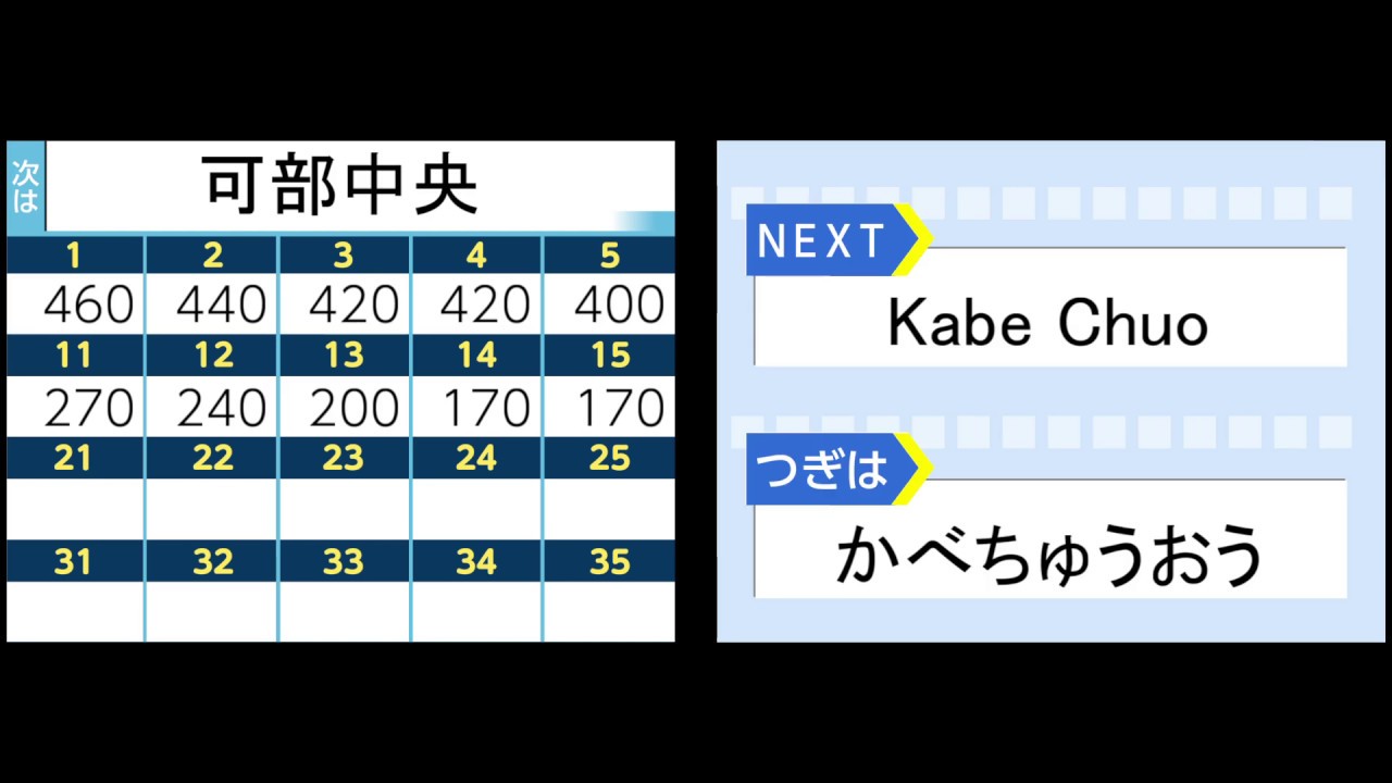 広島交通 車内放送 LCD再現 広島駅→バスセンター→大林→下浜が谷