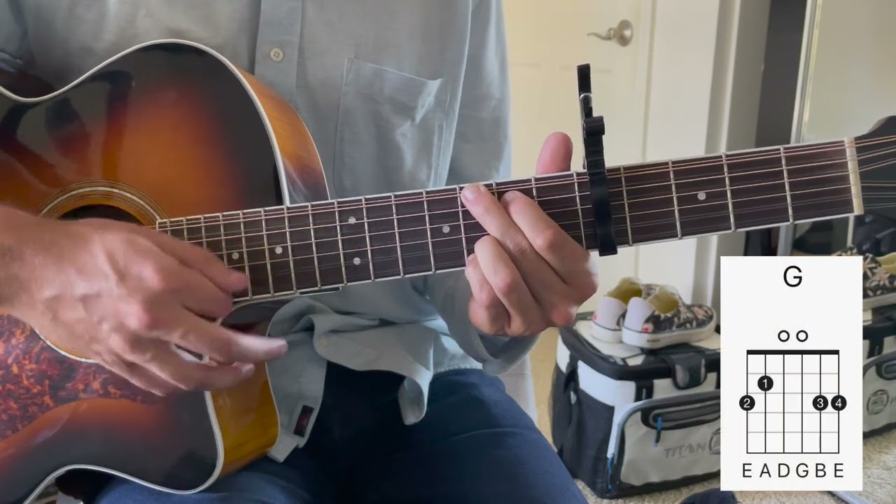 Little Lion Man // Guitar Chords & Lyrics