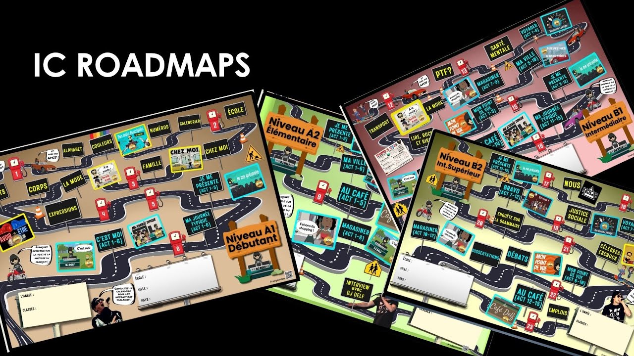 Interactive Comprehensive French Roadmap #rockyourclass #etienne