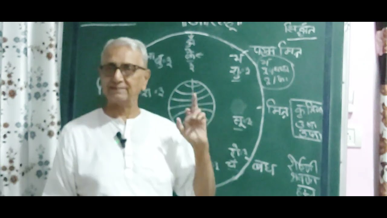 Astro U P Mishra Jamshedpur rahu ke prabhav ka varnan and special tips.