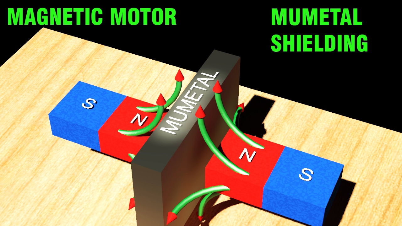 Magnetic Motor -  Shielding with MuMetal