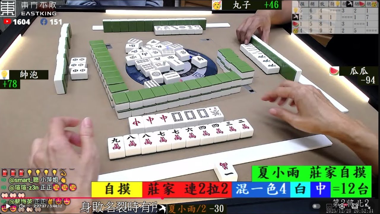 小君君請大家吃炸雞打八卦山麻將 瓜瓜 丸子 帥泡 夏小雨 251220晚