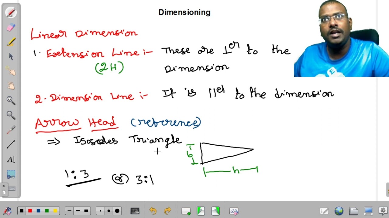 Dimensioning systems