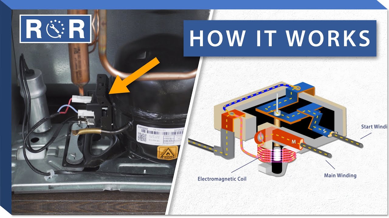 How a Current Start Relay Works (Refrigerator) | Repair & Replace