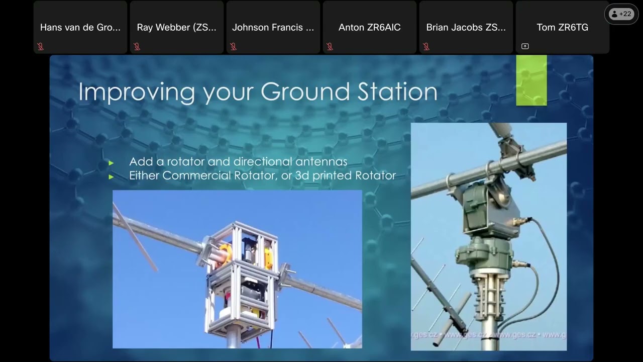 SatNogs automated satellite ground station