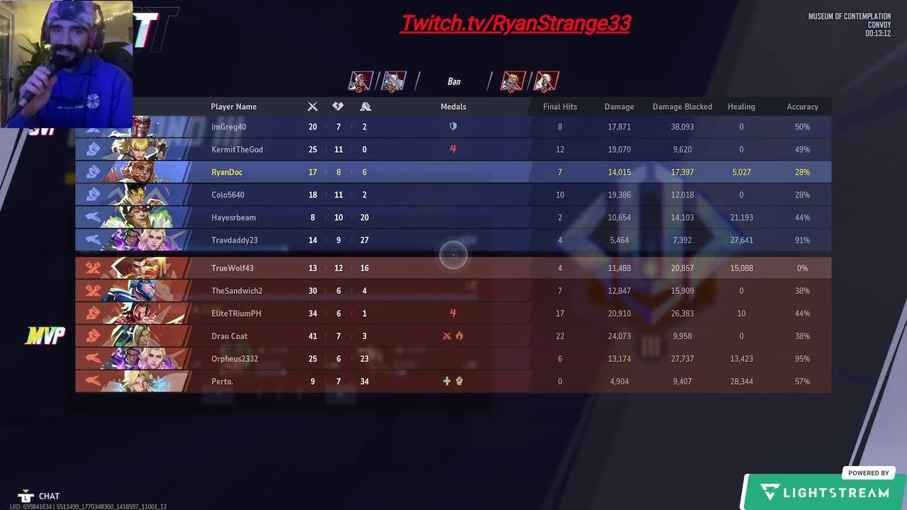 It's a STRANGE WORLD ::: RYANSTRANGE33 IS LIVE!!! Marvel Rivals, Conspiracy, Spirit, Laugh, Learn