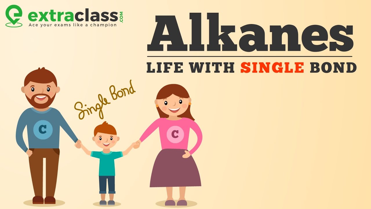 Alkanes life with single bond | Chemistry | JEE - NEET | extraclass.com