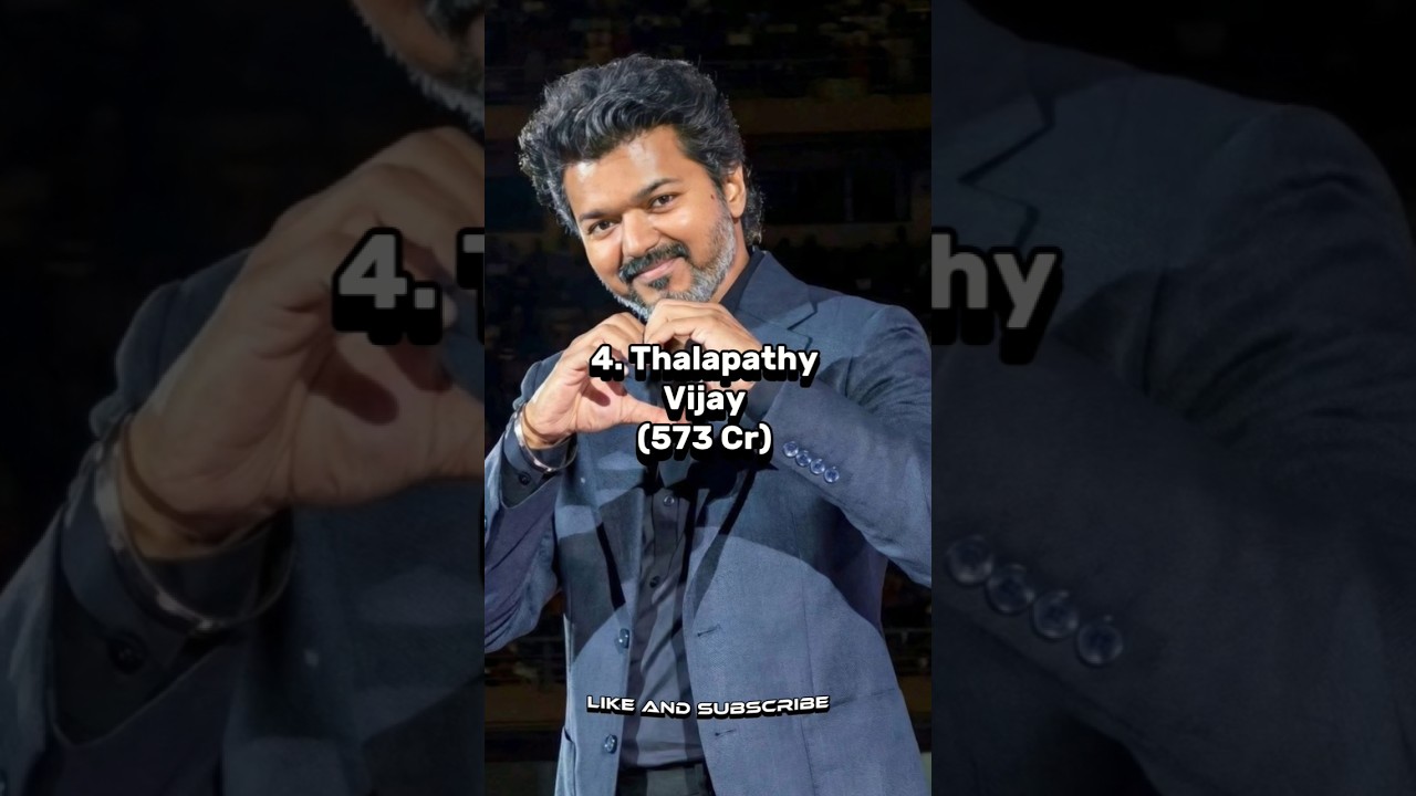 Top 10 Most Profitable Actors In India 😱🔥🤯 