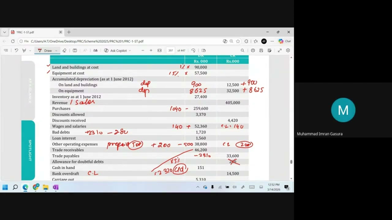 Lecture 9 IAS 1 Presentation of Financial Statement PRC FOA