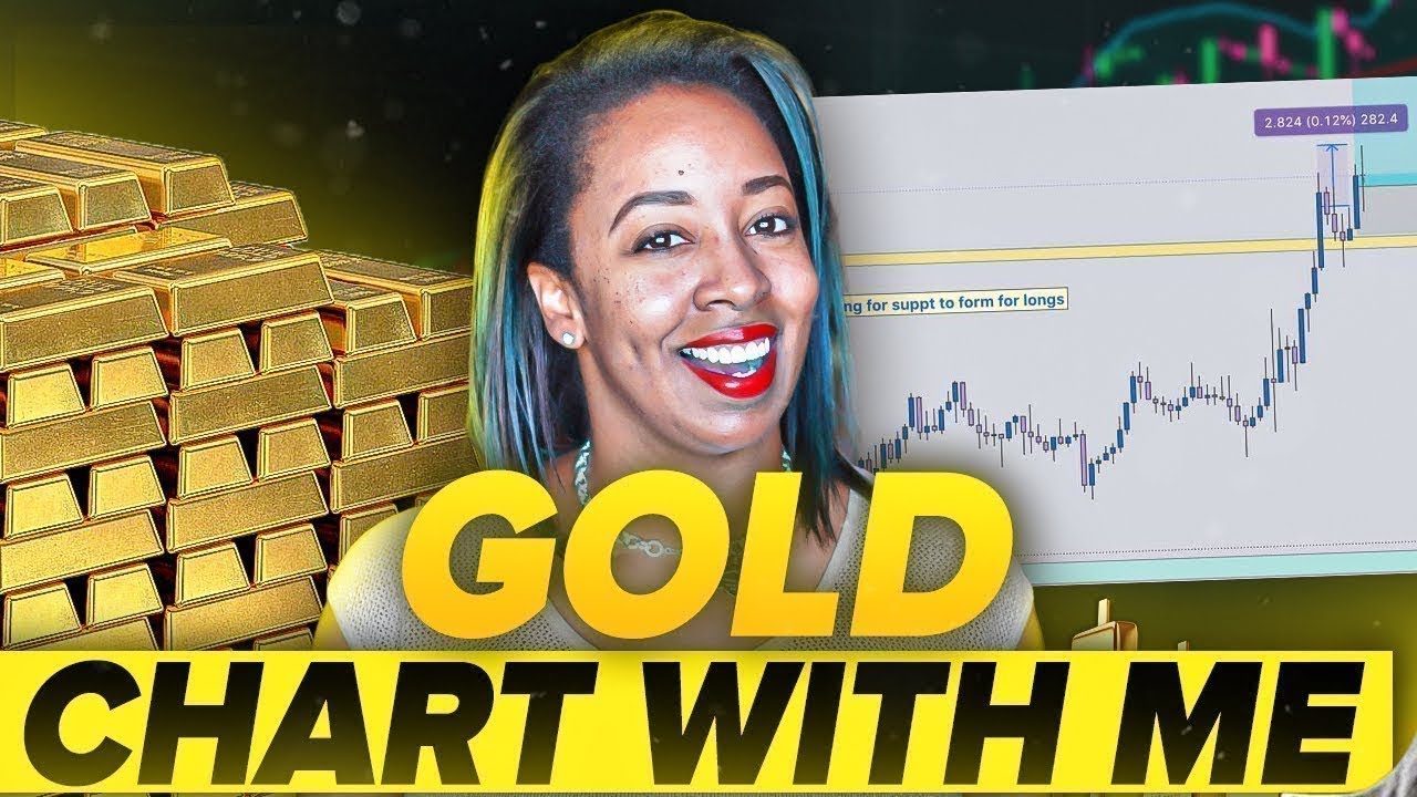 Gold Forecast This Week: Key Levels, Entries, and Targets (XAUUSD Analysis)