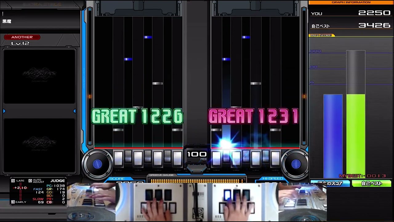 I DPA FULLCOMBO
