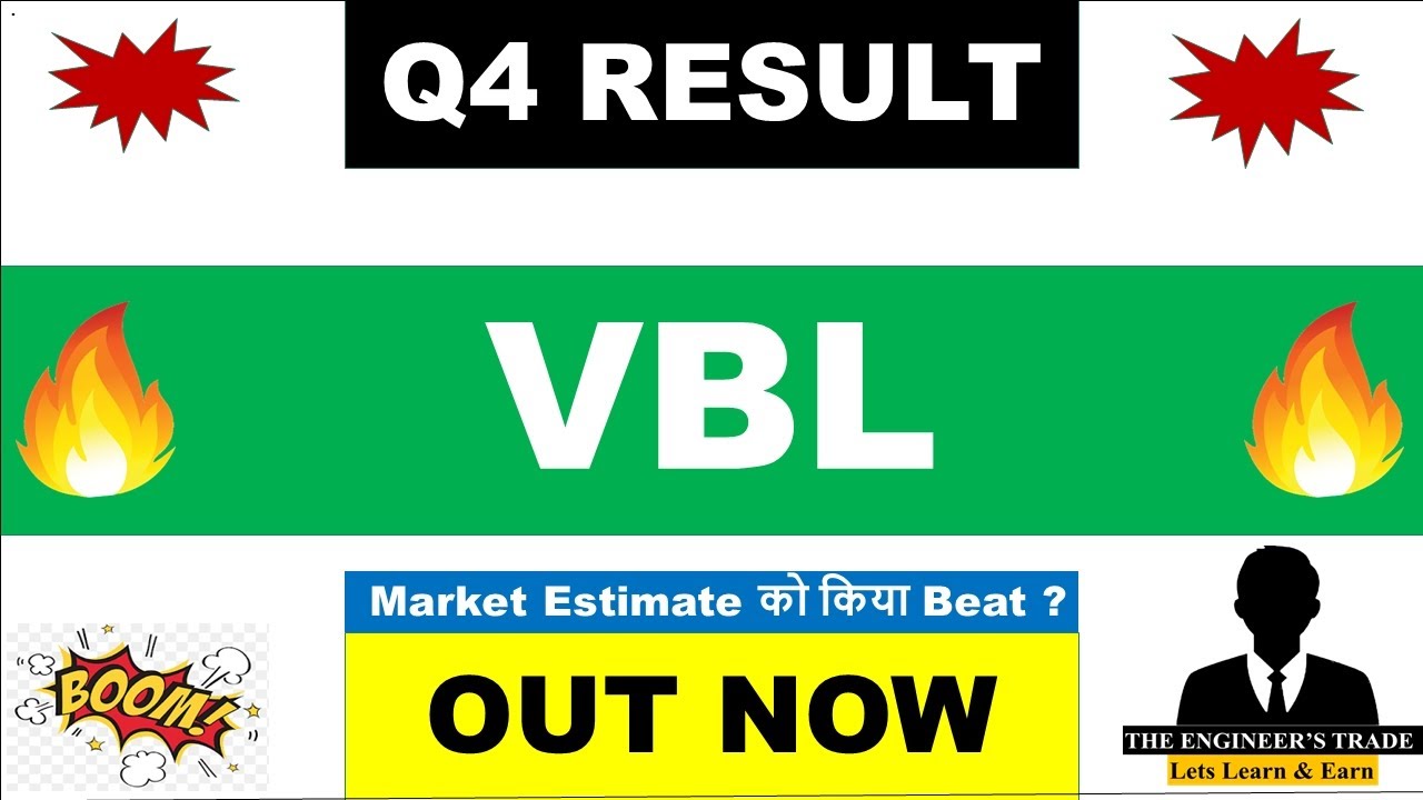 VBL Q4 Results 2026 | VBL Results Today | VBL Share Latest News | Varun Beverages Share 