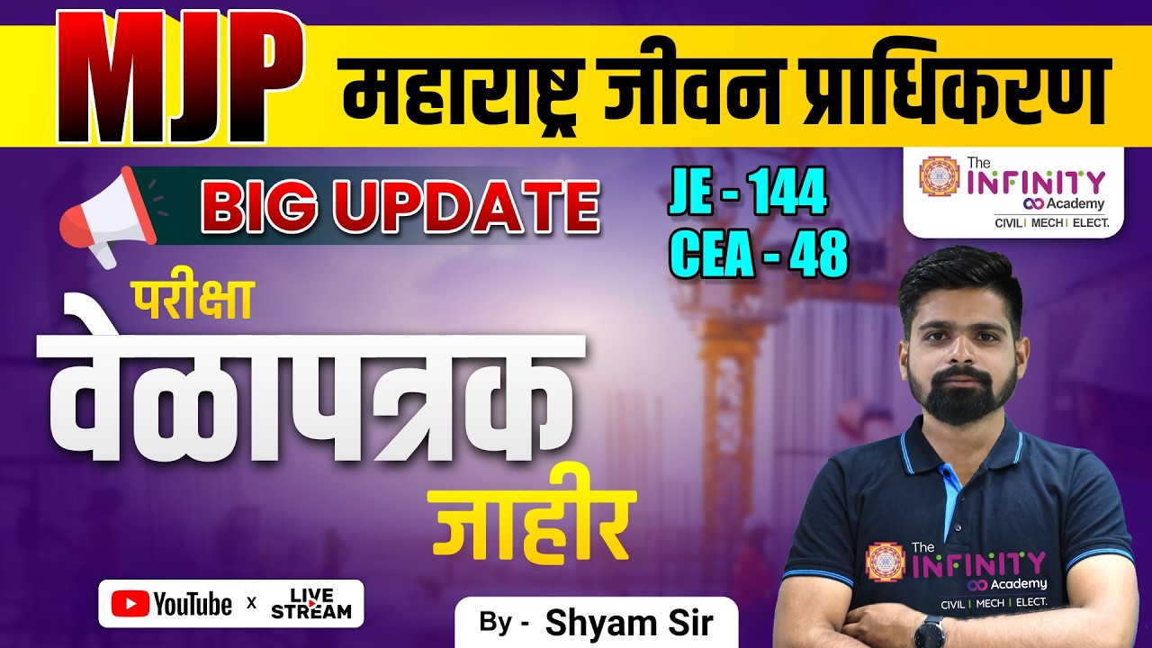 MJP Exam 2025 | Exam date declared | mjp परीक्षा वेळापत्रक जाहीर #mjp