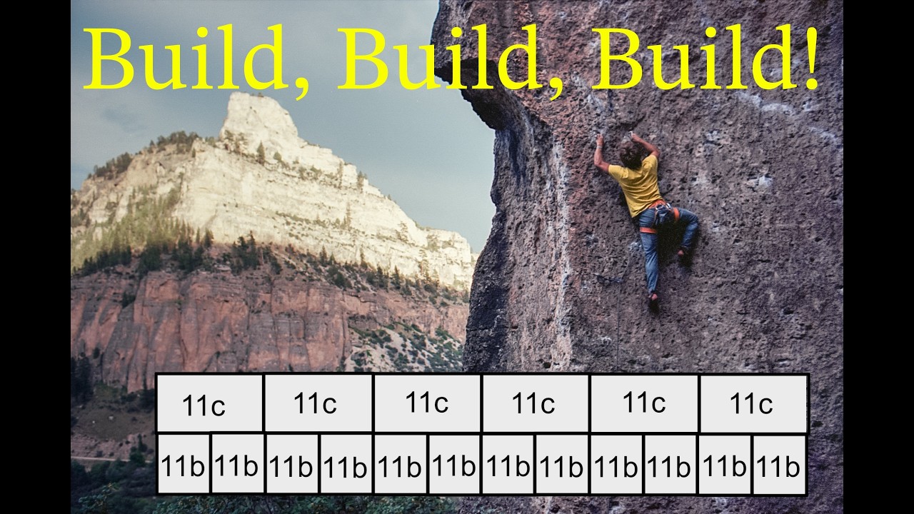 Deep Dive After Self-Assessment: Base Building Like a boss!