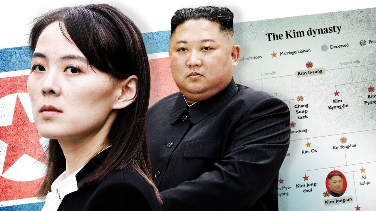 Hatari! Ukikiuka sheria hizi 18 nchini Korea Kaskazini ni adhabu ya kifo au Maisha Jela
